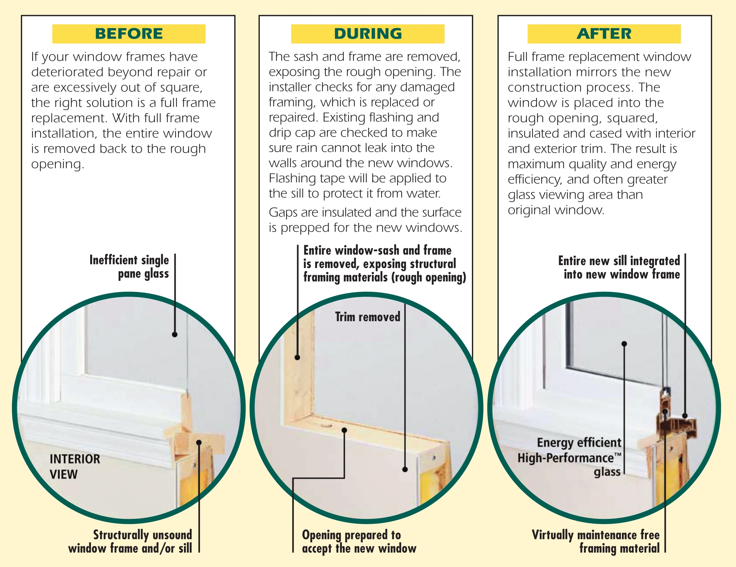 full-frame-window-guide
